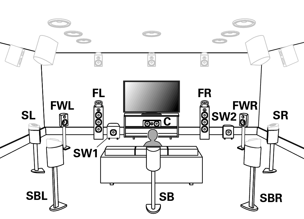 Pict SP Position1 X85